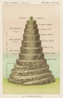 Comedy Collection: Map of Purgatory / Dante