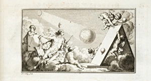 Mapping eclipse / heavenly bodies, trigonometry Mapping eclipse / heavenly bodies, trigonometry