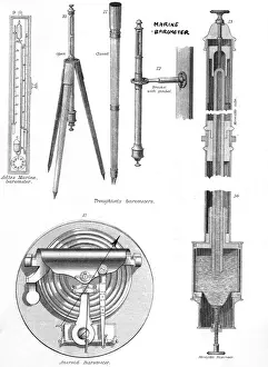 Marine Barometer
