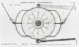 Images Dated 4th September 2013: Marine-engine dynamometer