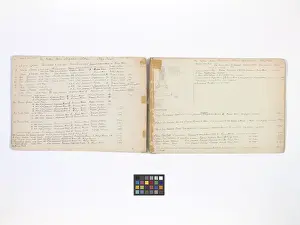 Mary Gibbs Shapter Drawing Book