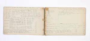 Mary Gibbs Shapter Drawing Book