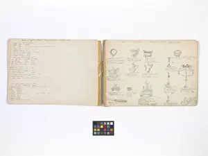 Mary Gibbs Shapter Drawing Book