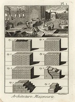 Encyclopedie Prints: Masons working on a building, 18th century
