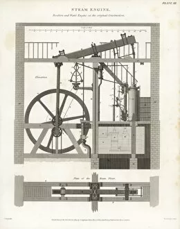 Abrahamrees Gallery: Matthew Boulton and James Watts steam engine, 1776