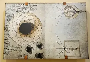 Mechanism Prints: The Mechanism of vision. Codice Atlantico, 1490. Manuscript
