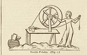 Medieval Spinning
