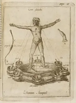 1785 Prints: Mesmer Homme Baquet