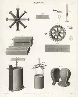 Screw Prints: Metal casting equipment