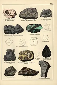 Mineralogy Prints: Metals including sulfur-nickel, nickeline, chloanthite, etc