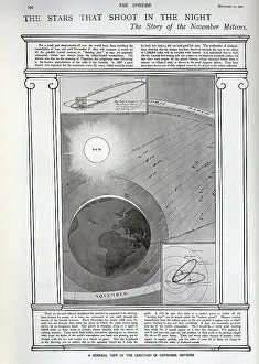 Circles Prints: Meteor shower orbit prediction