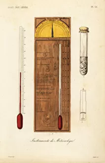 Thermometer Collection: Meteorological instruments