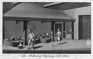 Method Collection: Method of refining saltpeter for making gunpowder