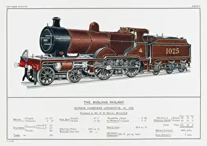 Midland Railway Loco 1025
