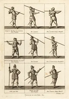 Military exercises of the pike
