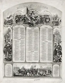 Military register