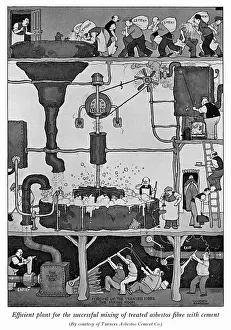 Robinson Prints: Mixing treated asbestos fibre, Heath Robinson machine