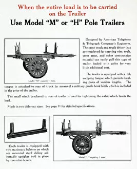 Tongue Collection: Model M or H Pole Trailers and accessories