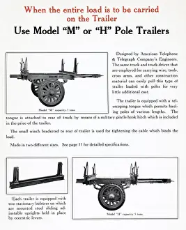 Highway Prints: Model M or H Pole Trailers and accessories