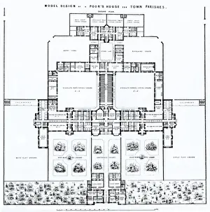 Model poorhouse for town parishes in Scotland