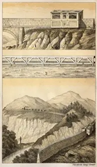 Railroads Prints: Monorail plan for India