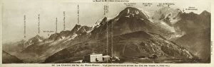 Aiguille Gallery: The Mont Blanc Railway - Panorama