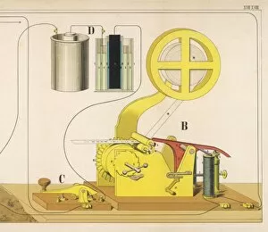 Telegraphic Gallery: Morse / Electric Telegraph