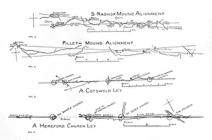 Images Dated 19th September 2016: Mound alignments and ley lines