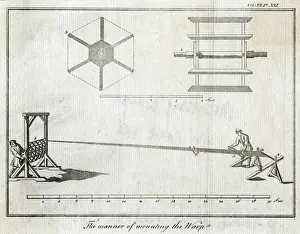 Manner Prints: MOUNTING THE WARP