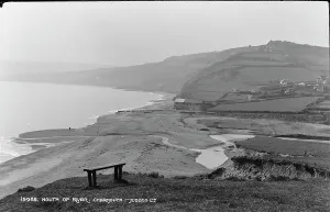 Charmouth Prints: Mouth of River Charmouth