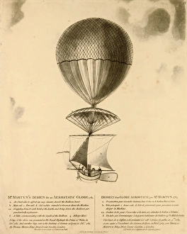Aerostatic Gallery: Mr. Martyns Design for an Aerostatic Globe, 1783