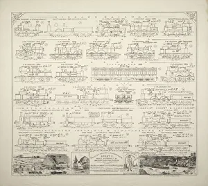 MS&LR locomotives, 1852-1886