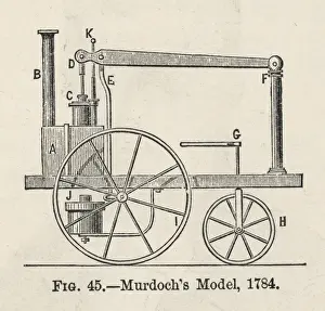 MURDOCHs ENGINE, 1784