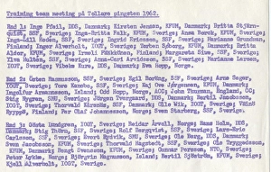 Swede Gallery: Names of Scouts at Swedish Scout Training Team Meeting