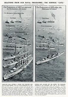 Announced Prints: The Naval programme announced by Alexandra