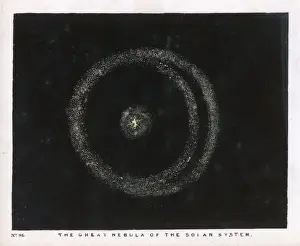 Nebula Prints: Nebula of Solar System