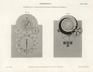 New dial work of a small spring clock New dial work of a small spring clock