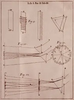 Newton, Sir Isaac (1642-1727)