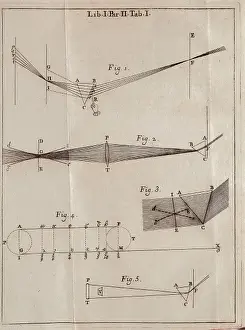 Newton, Sir Isaac (1642-1727)