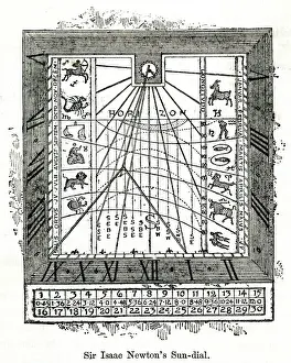 Numerals Prints: NEWTONS SUNDIAL