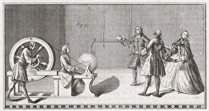 Nollet Experiment 2