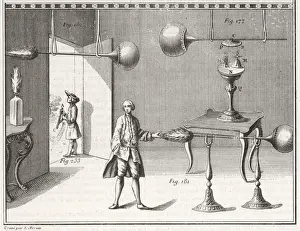 Transferred Prints: Nollet Experiment
