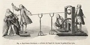 Nollet Experiment