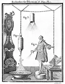 Nollet Experiment
