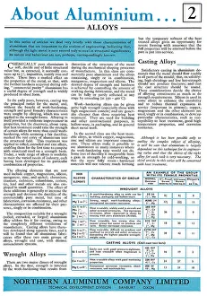 Northern Aluminium - Noral : About Aluminium Series