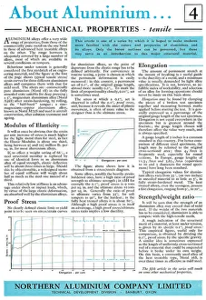 Aluminium Prints: Northern Aluminium - Noral : About Aluminium Series