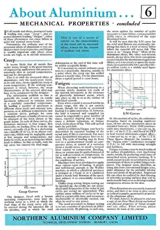 Aluminium Prints: Northern Aluminium - Noral : About Aluminium Series