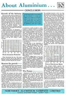 Aluminium Prints: Northern Aluminium - Noral : About Aluminium Series