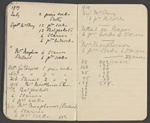 Notebook recording quantities of comforts for soldiers