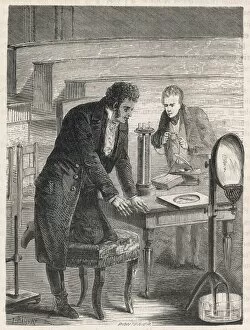 Oersted Experiment